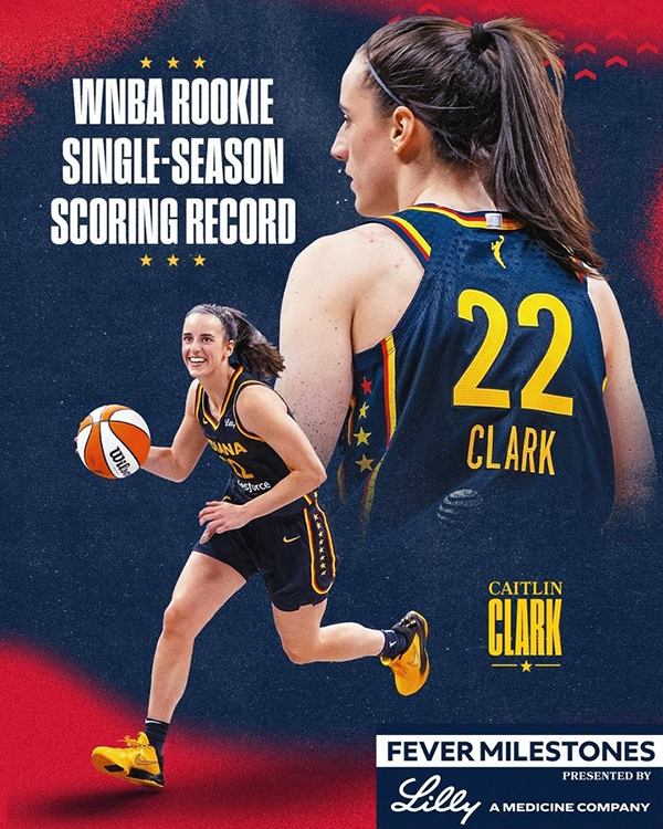 克拉克创纪录：爆砍 35 分，大幅改写 WNBA 球员新秀赛季得分纪录