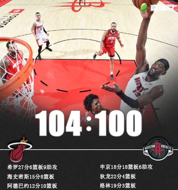 NBA,热火,火箭