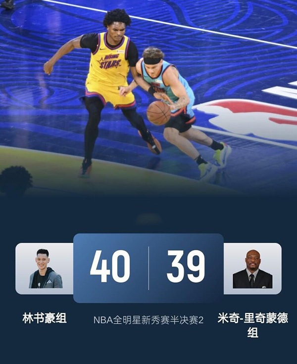 NBA全明星战报 新秀赛生死局！麦戈文斯三分绝杀，林书豪组险胜里奇蒙德组