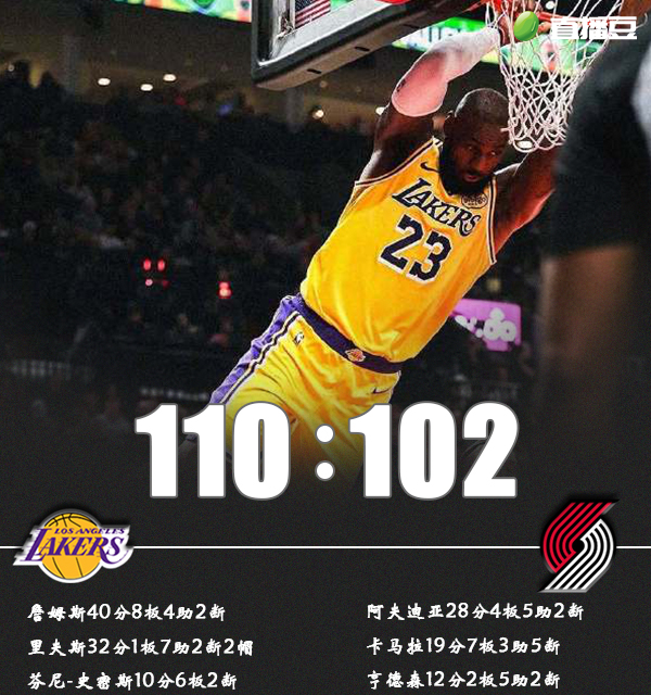 NBA,湖人,开拓者