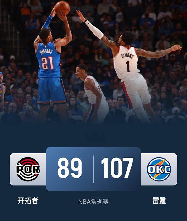 NBA,开拓者,雷霆